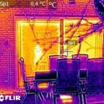 weglekkende warmte
